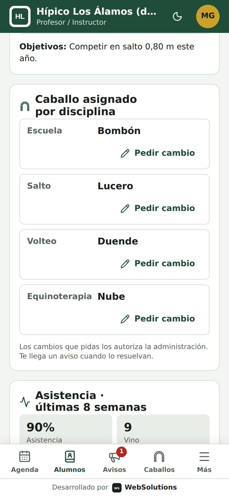 Asistencia del alumno en las últimas 8 semanas